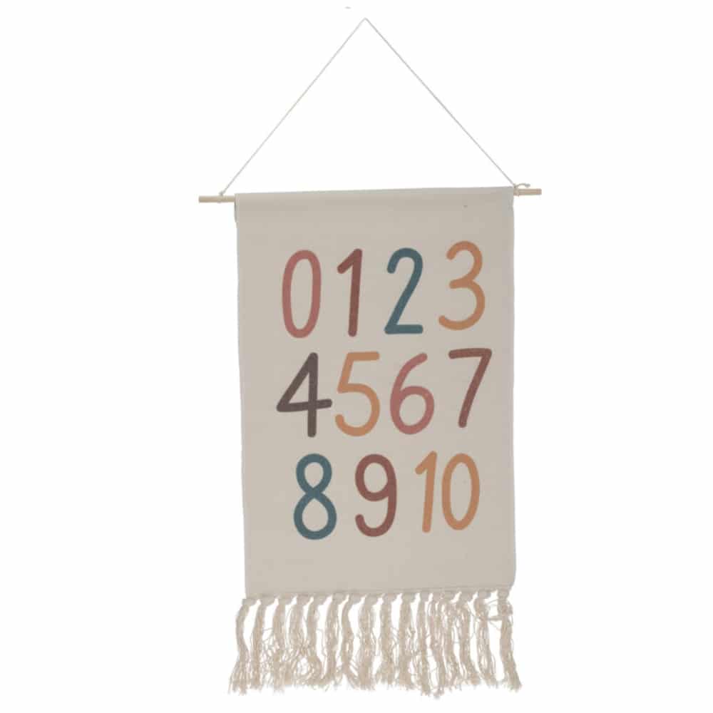 Children's Room Wall Number Chart