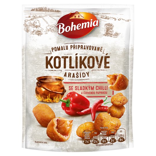 Bohemia kotlikove Erdnüsse (sortiert)